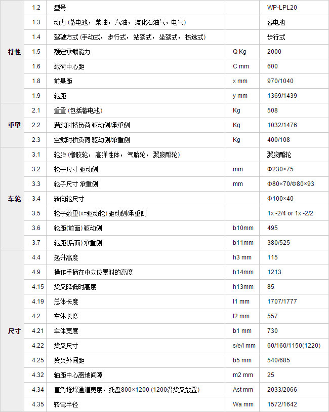 長(cháng)沙市偌力機械設備有限公司,長(cháng)沙升降平臺,湖南升降平臺,長(cháng)沙電動(dòng)叉車(chē) 長(cháng)沙市偌力機械設備有限公司,長(cháng)沙升降平臺,湖南升降平臺,長(cháng)沙電動(dòng)叉車(chē)