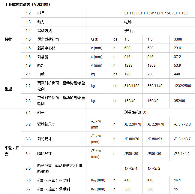 長(cháng)沙市偌力機械設備有限公司,長(cháng)沙升降平臺,湖南升降平臺,長(cháng)沙電動(dòng)叉車(chē) 長(cháng)沙市偌力機械設備有限公司,長(cháng)沙升降平臺,湖南升降平臺,長(cháng)沙電動(dòng)叉車(chē)
